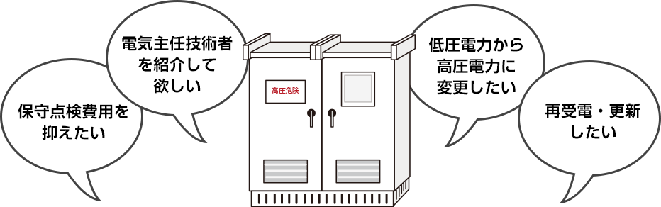 電気設備キュービクル保安点検・新設サービス｜日本テクノ株式会社